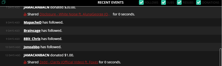 TwitchAlerts dark dashboard