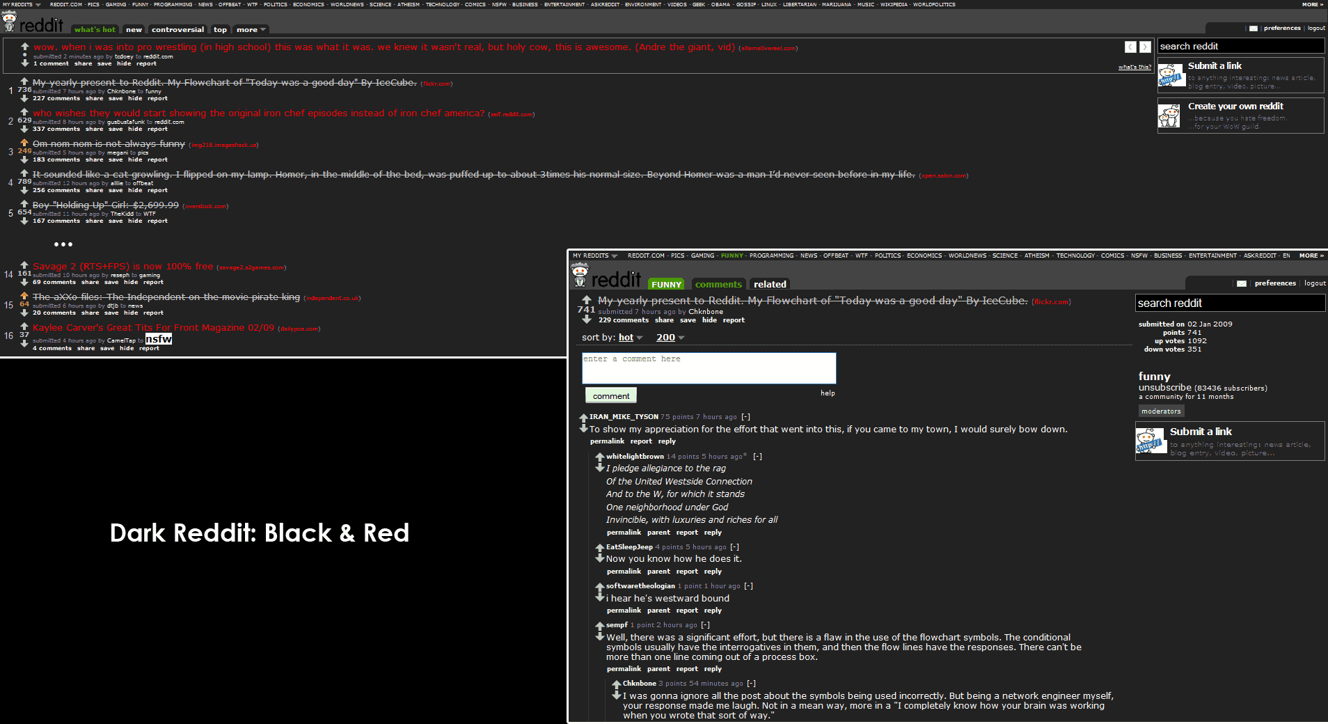 Dark Reddit - Black & Red