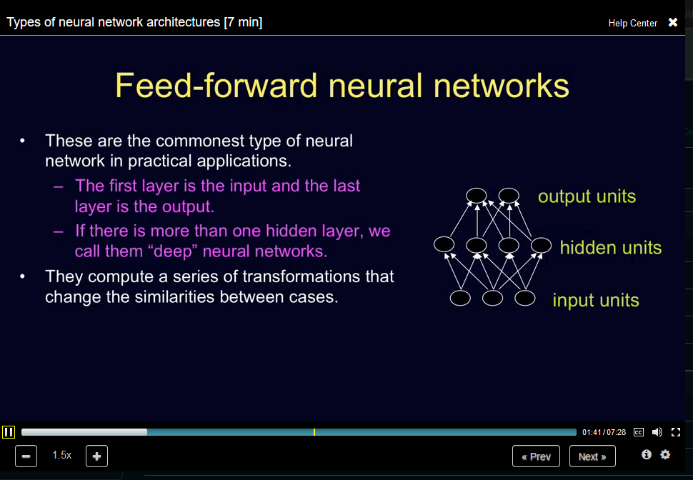 Coursera Dark Videos