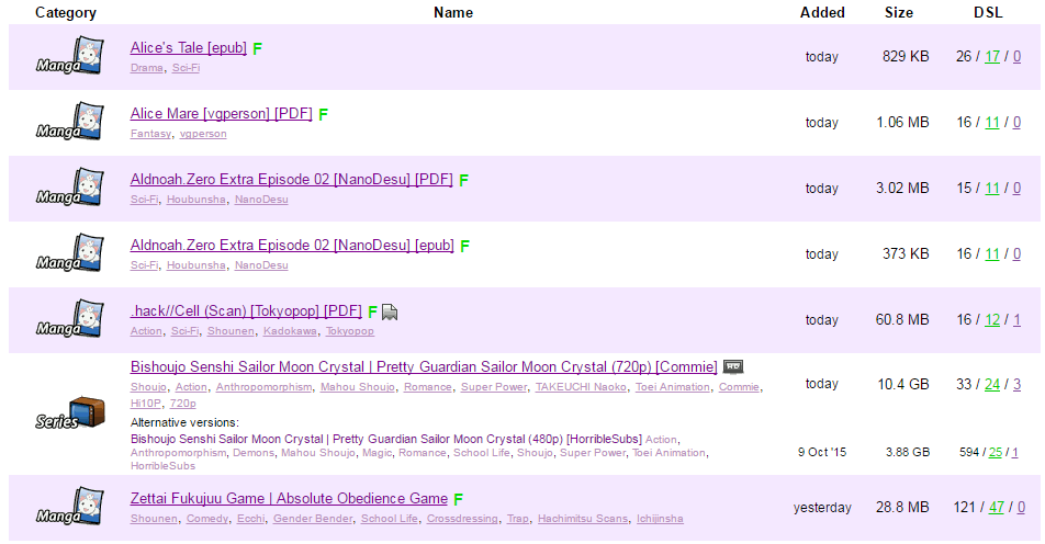 BakaBT - Restore old icons
