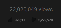Green & Red Like/Dislike Bar