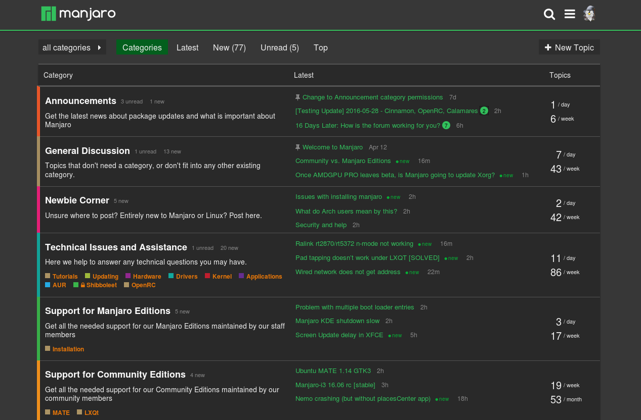 Manjaro Forums Dark Theme (Discourse)
