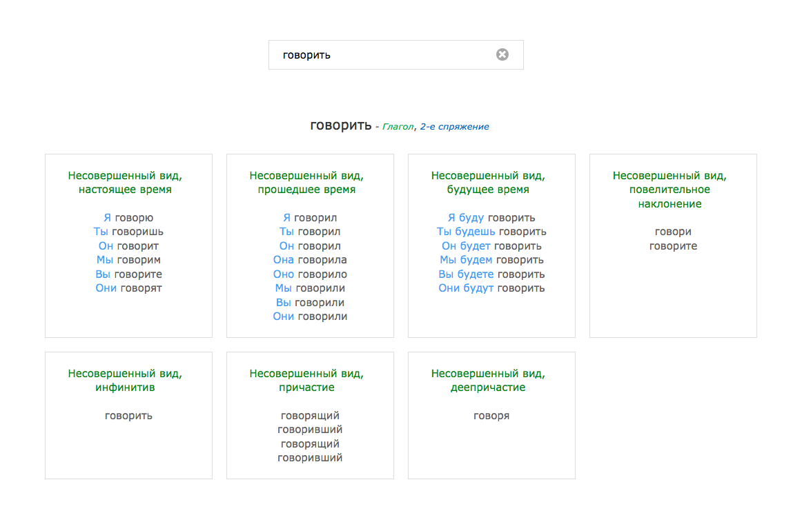 Just for conjugations