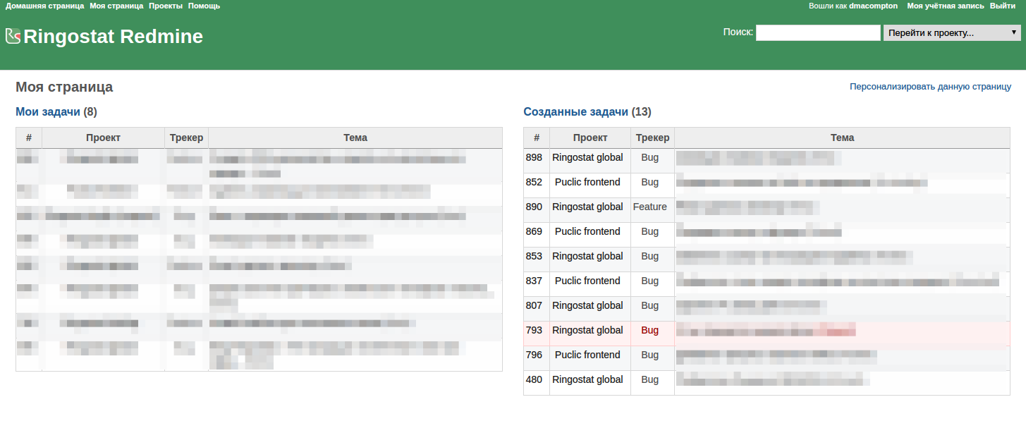 Redmine Ringostat Colors