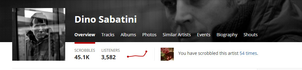 Back to Square Profile & Artist Pics (quick fix)