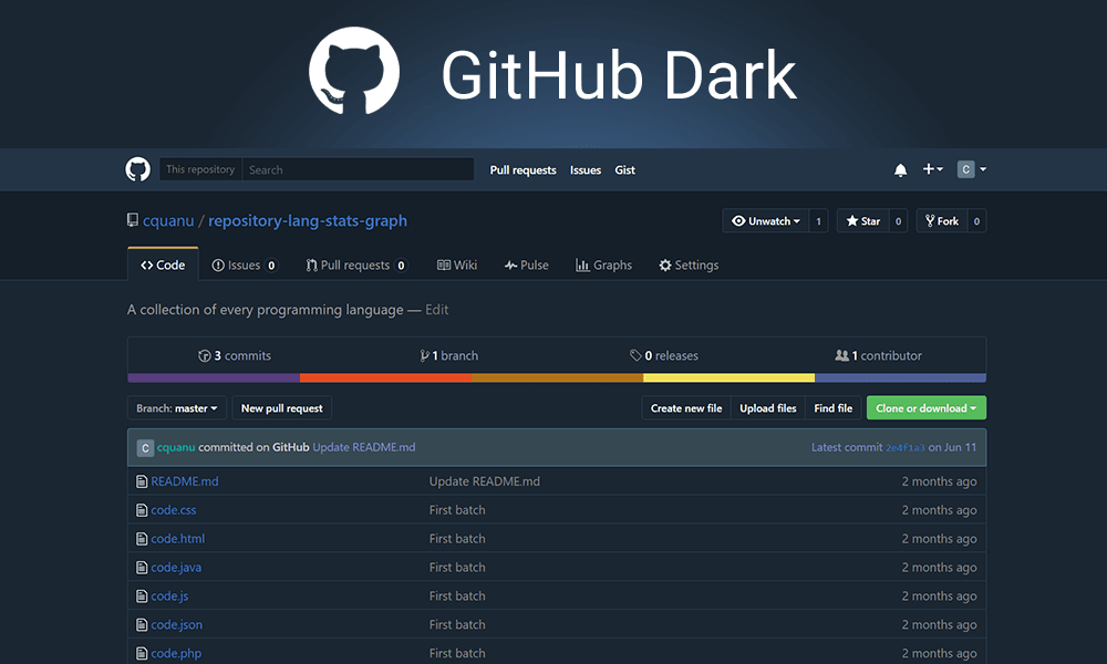 GitHub Dark 2.0