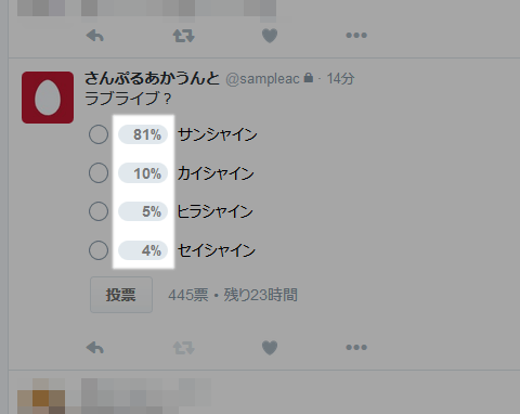 ツイッター：投票前でも途中経過を表示
