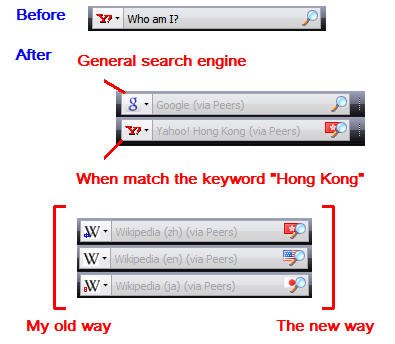 Searchbar - Search Engine Tagmarks