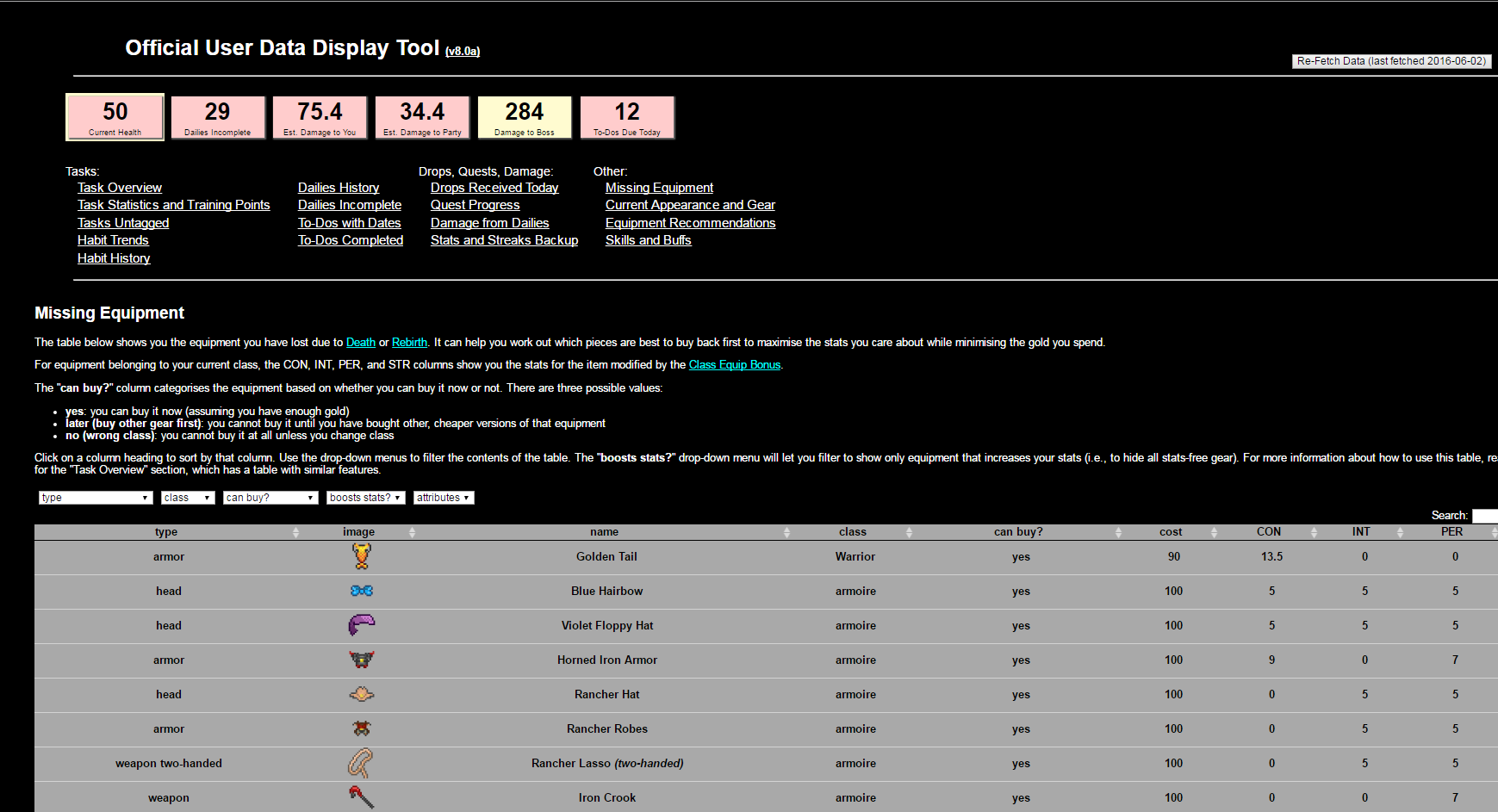 Habitica User Data Display Tool - White on Black