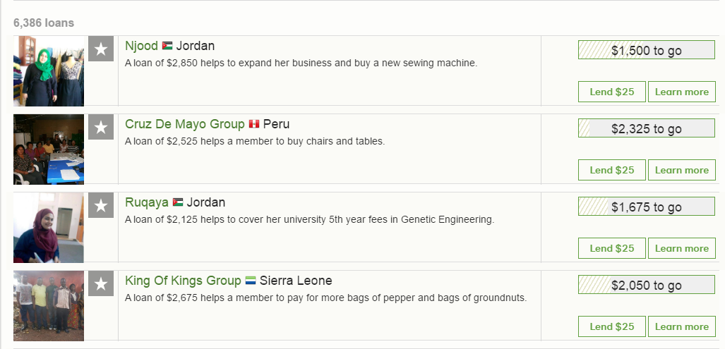 Kiva Lend list (Deprecated)