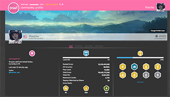 new.ppy.sh: Poncho's Dark Theme