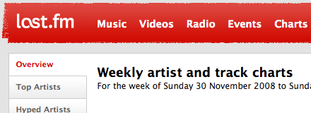 Last.fm V2 - No Ads - All regions