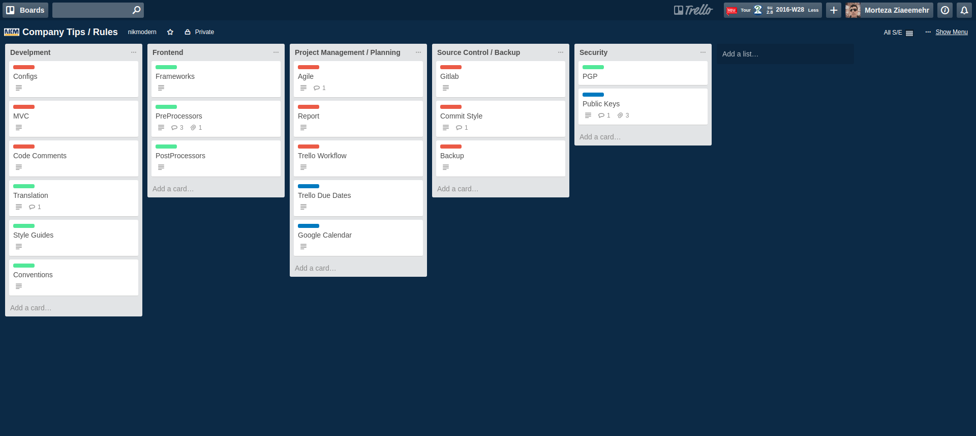 Trello Night