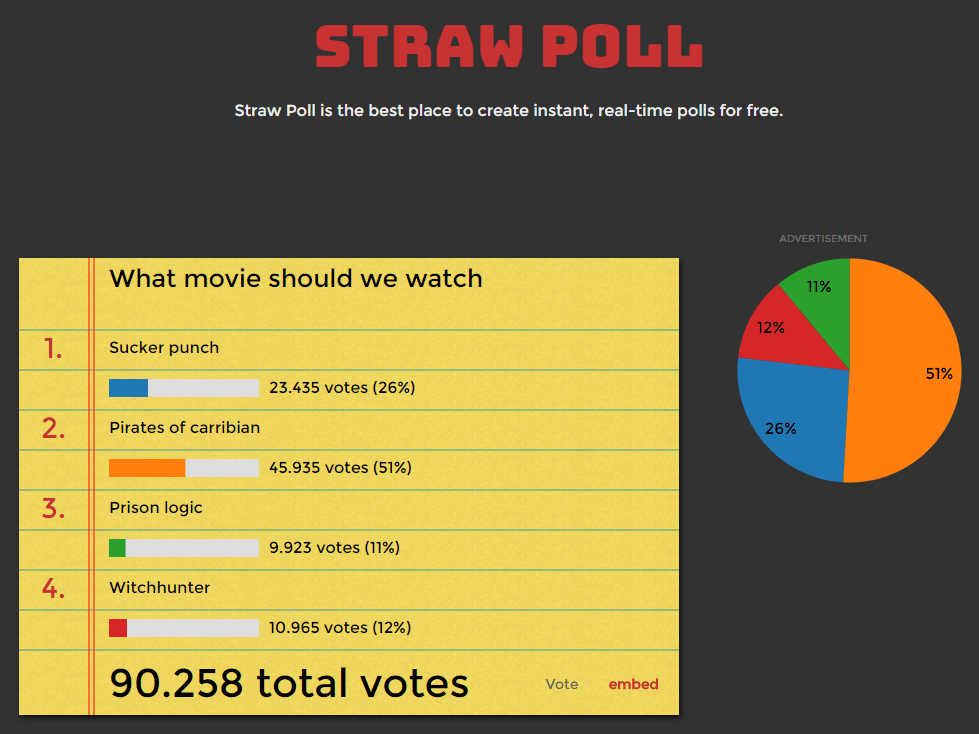 strawpoll-unuglify