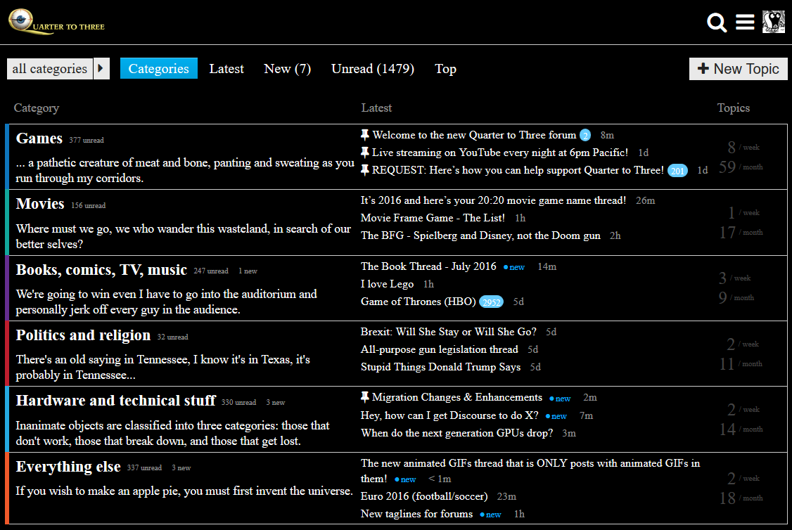 Quarter to Three (Qt3) B&W Discourse Style