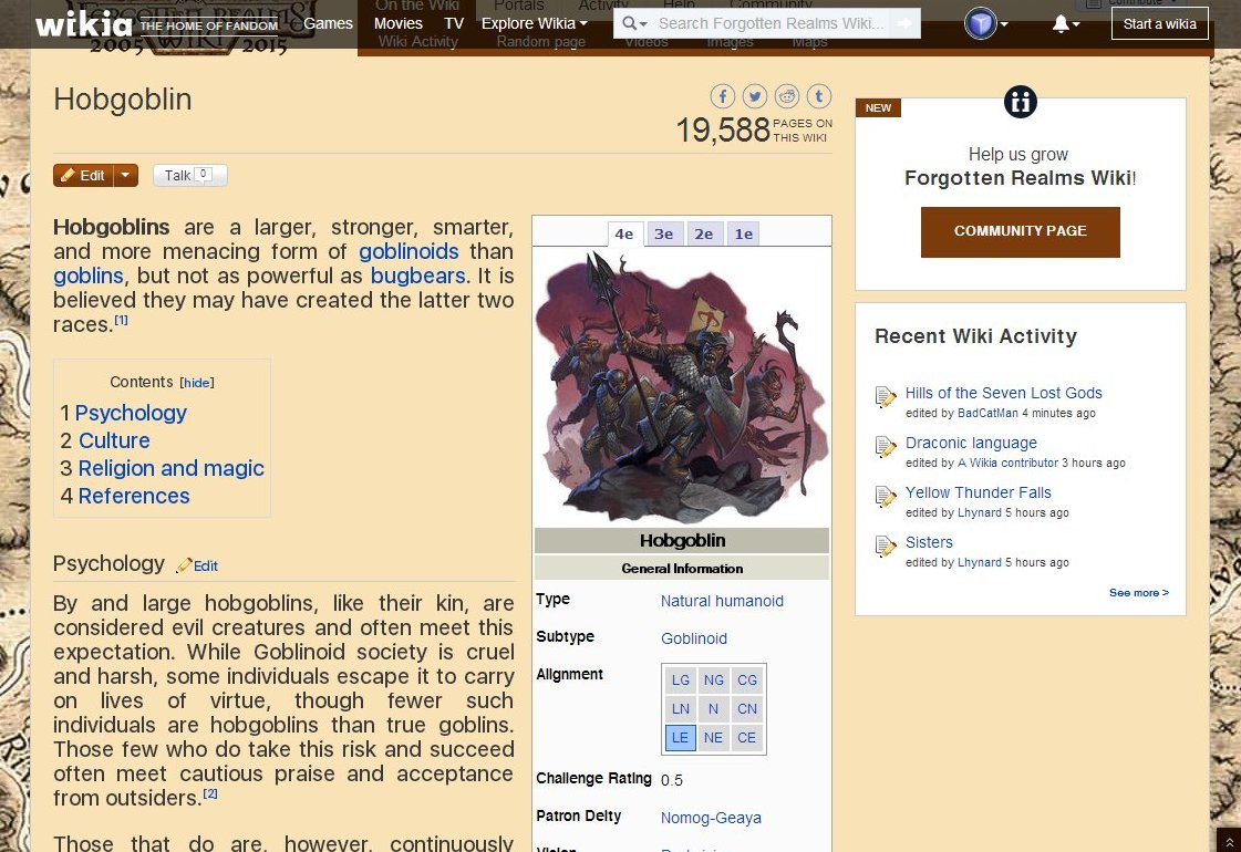 Wikia Readable (from Oz)