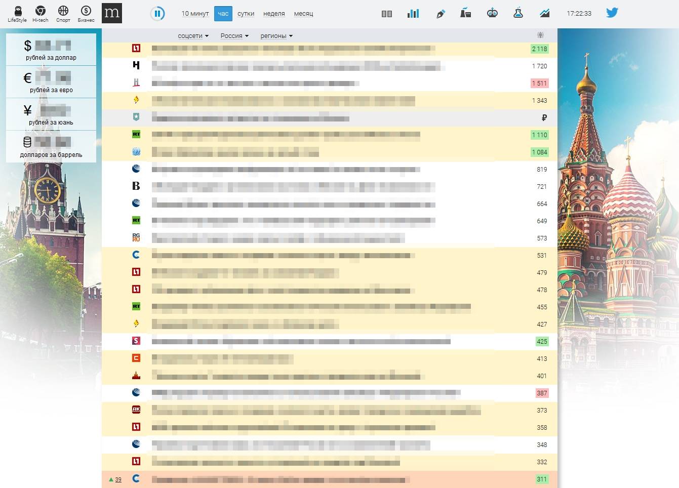Отключить плеер Радио Медиаметрикс