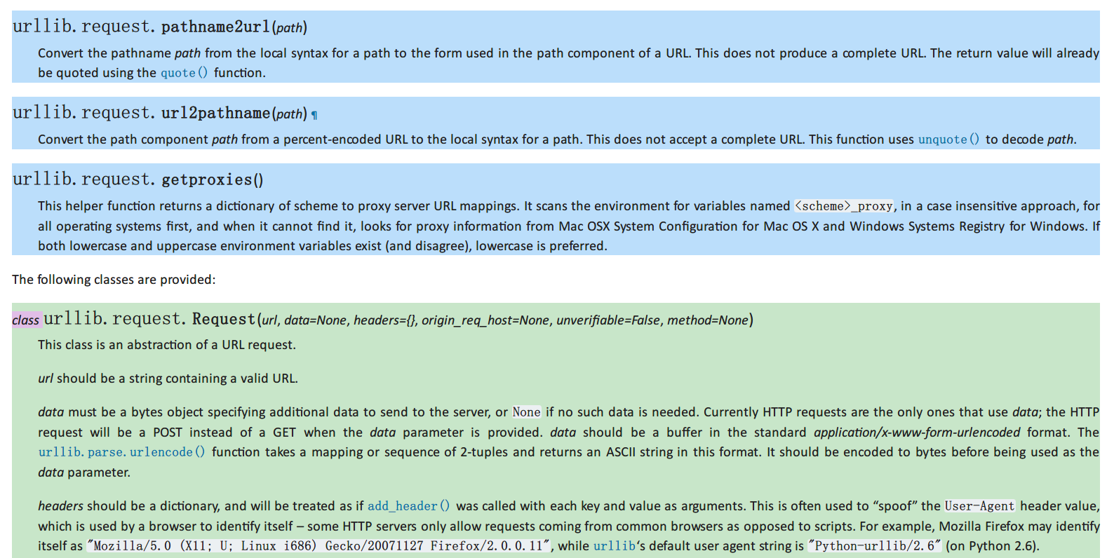 Python documentation 字体与界面美化版