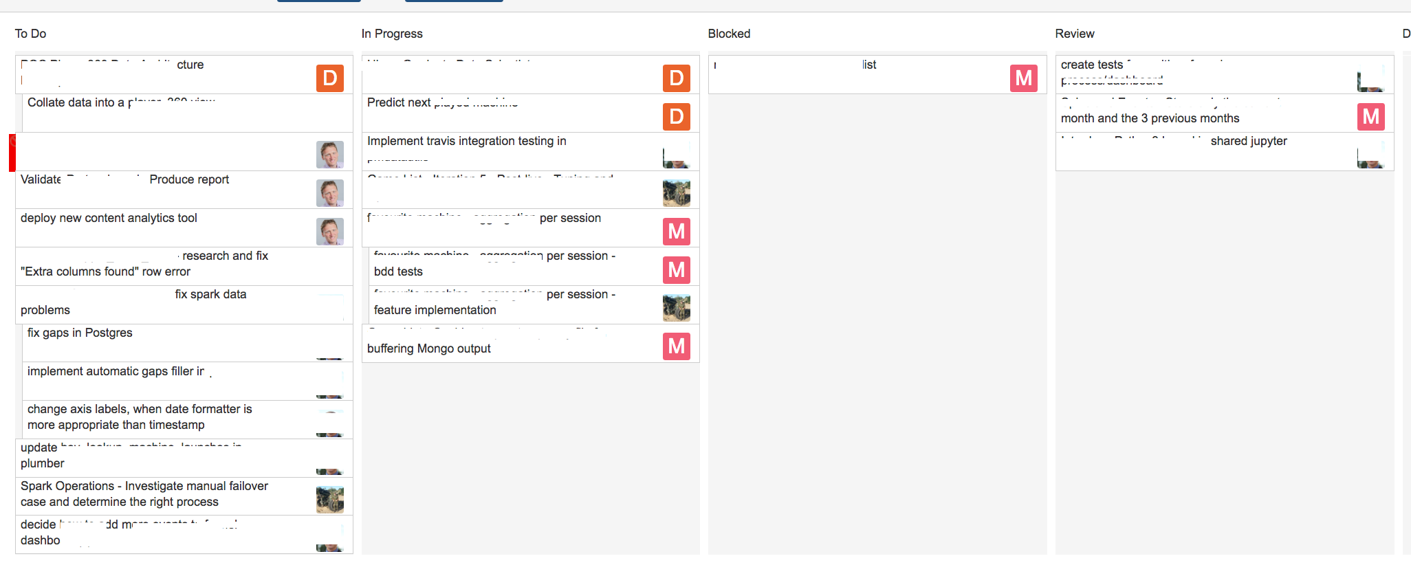 Jira Agile concise