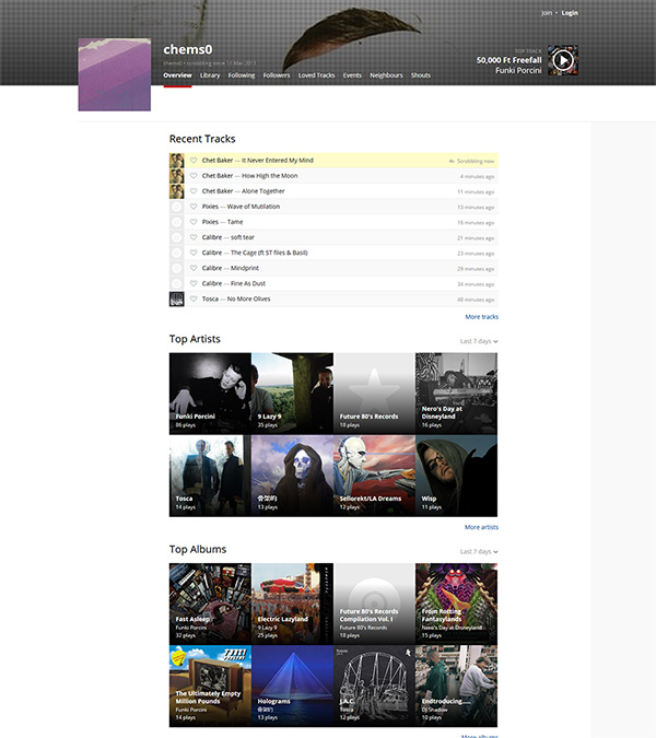 2016 Lastfm small fixes