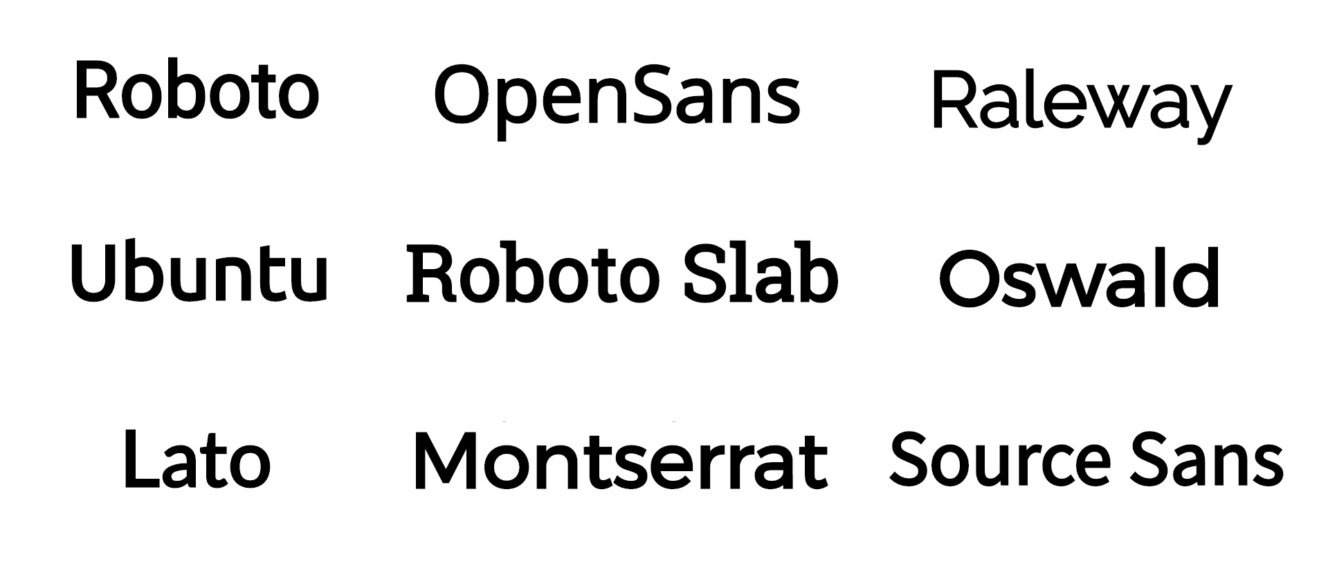 Global Font Changer