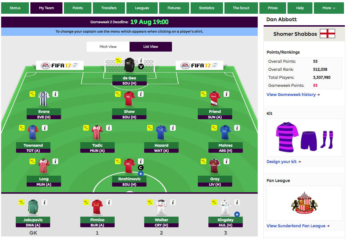 FPL Clean Design, Smaller Pitch! No more scrolling