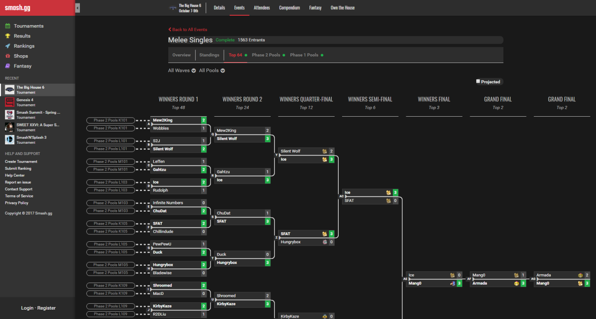 smash.gg in the dark