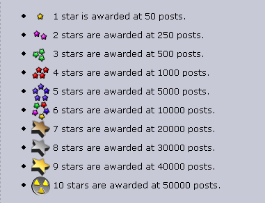IGN Custom Stars