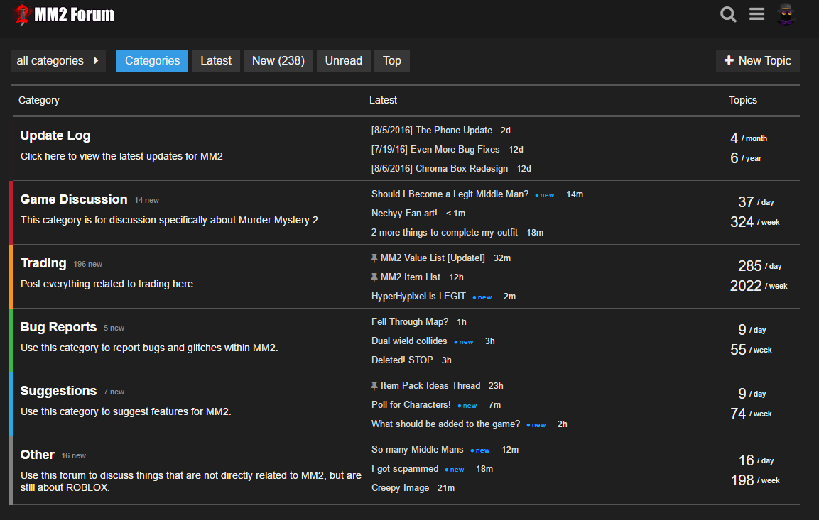 Murder Mystery 2 - Dark (Discourse)