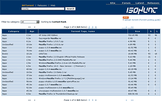 isoHunt.com - cleanup