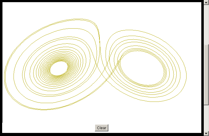 Fullscreen Lorenz Butterfly applet