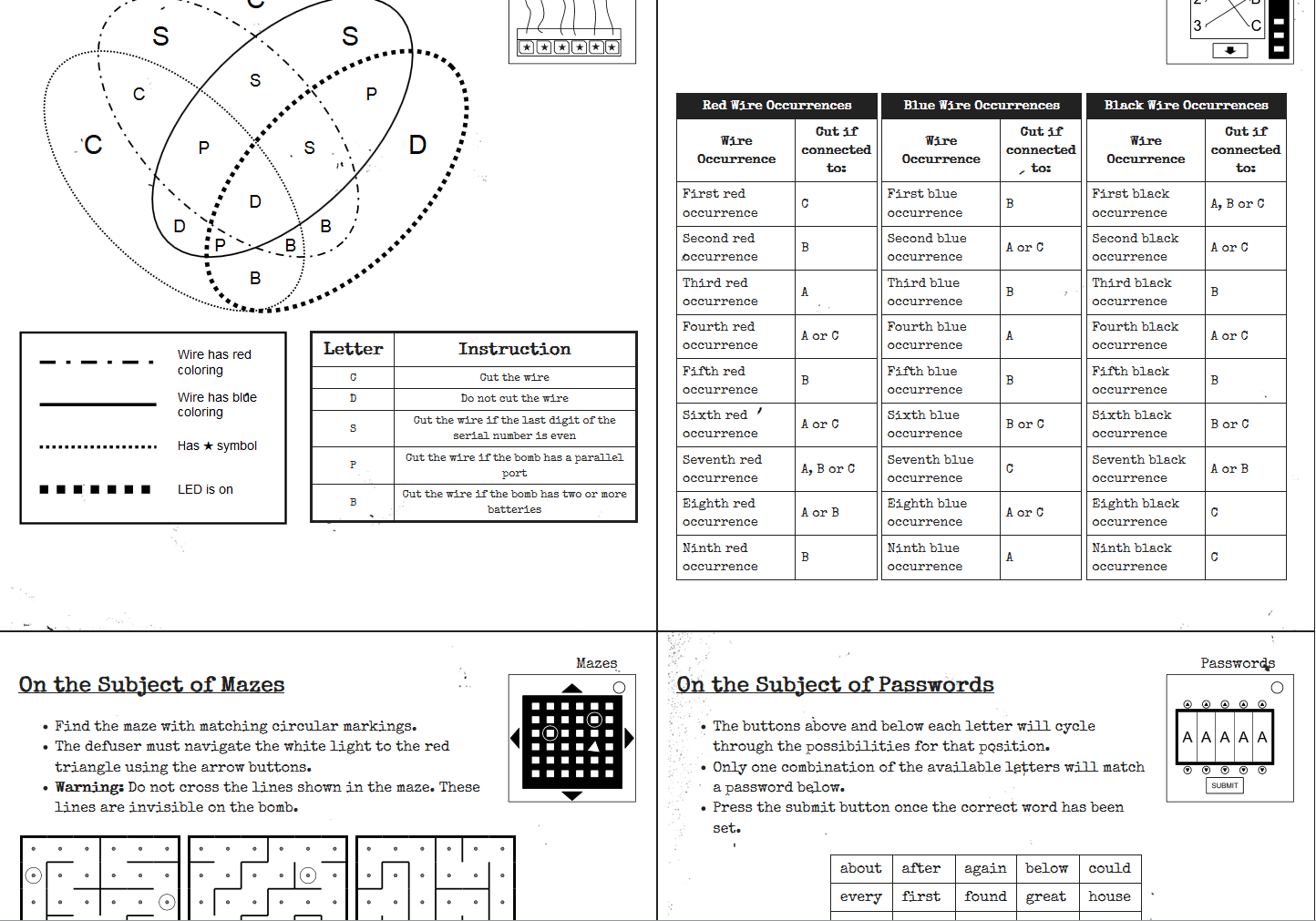 Bomb Manual v1 - Keep Talking and Nobody Explodes