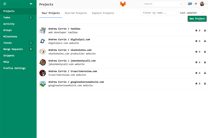 GitLab Consolas Green