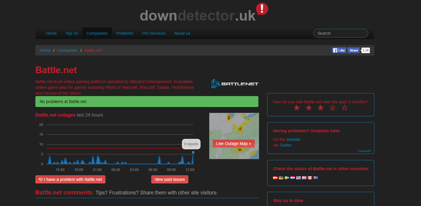 Downdetector.com Dark