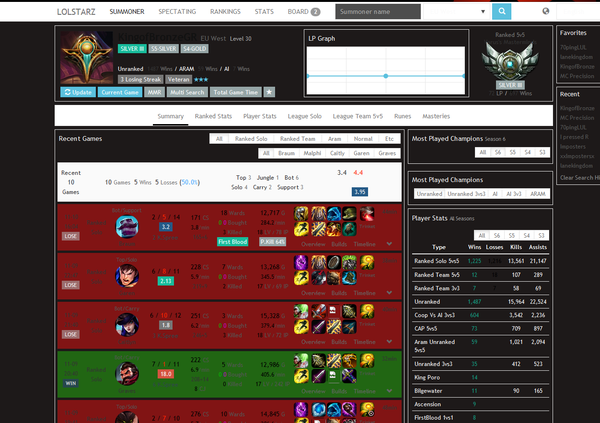lolstarz.com dark/night mode