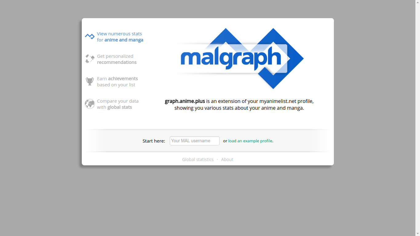 MALgraph
