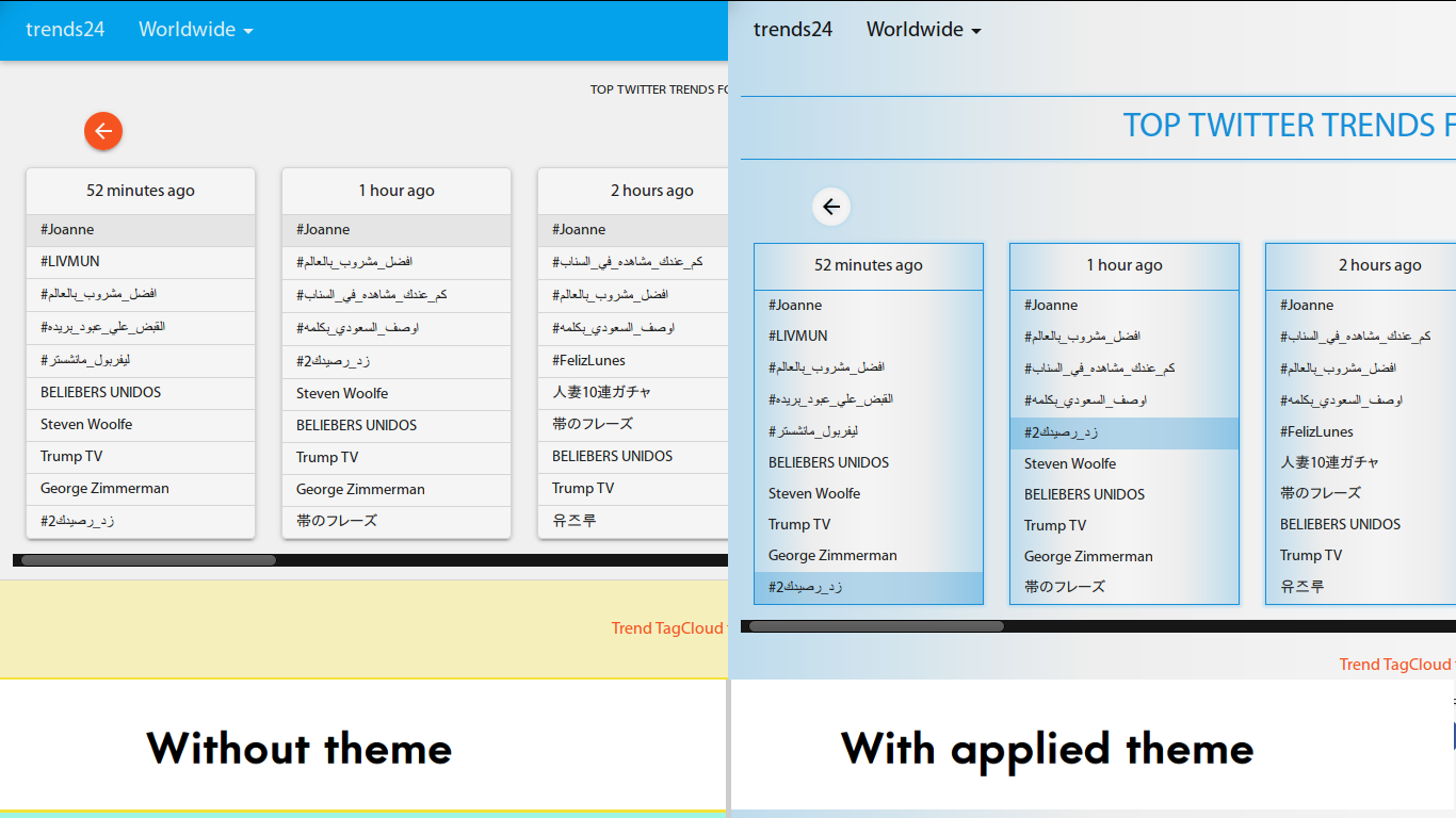 Ttrends24.in Blue Theme (Top Twitter Trends)