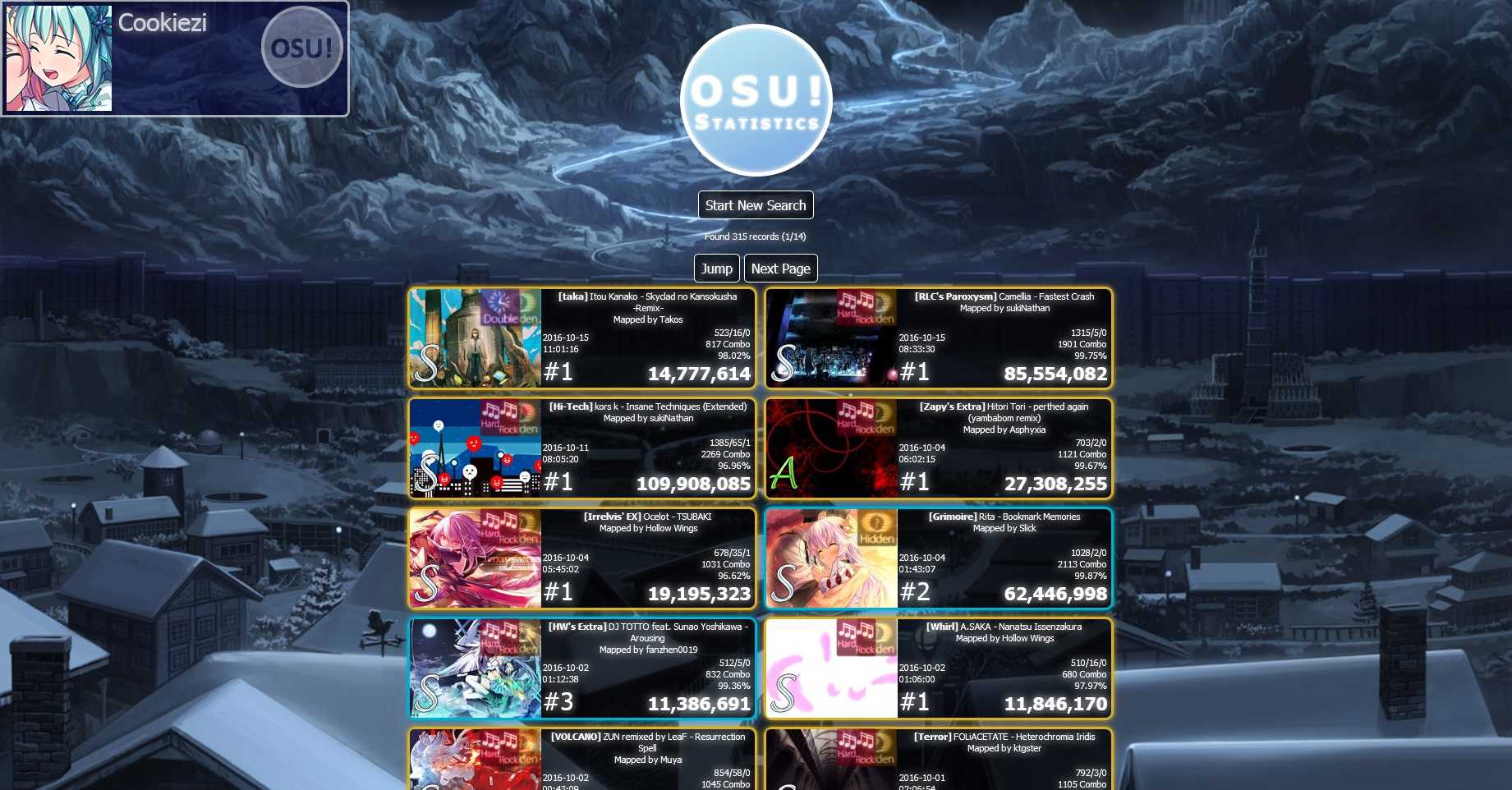osu! Statistics ~ El vi Britannia Themed