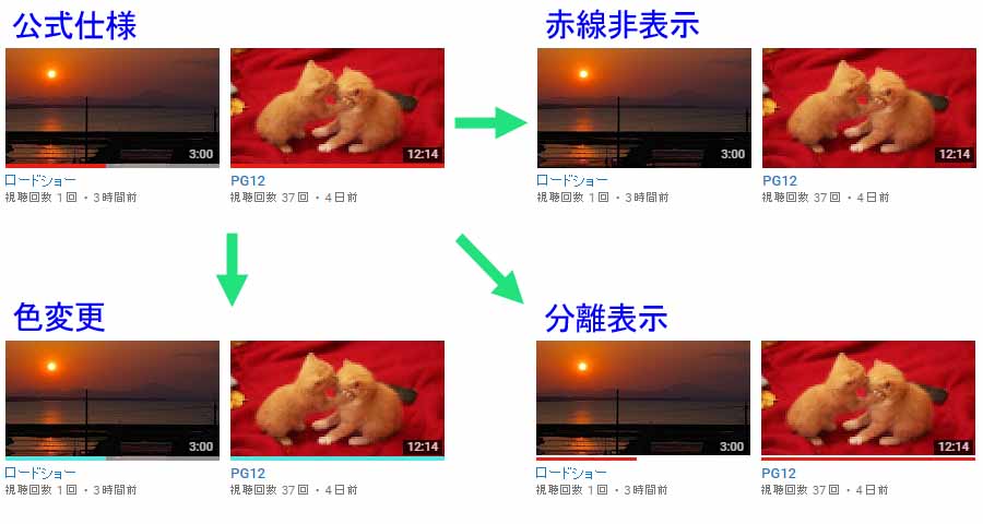 YouTube 再生済みの赤線を変更