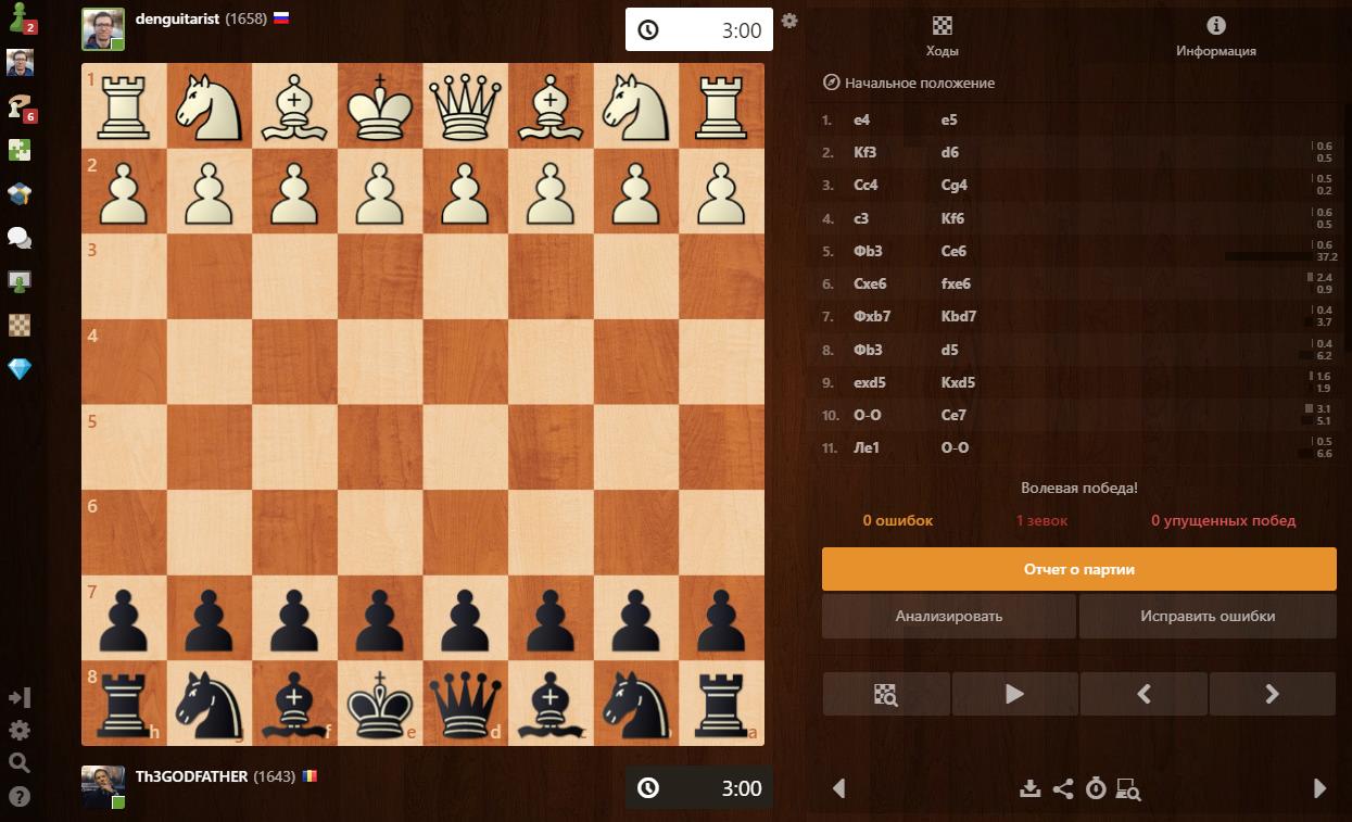 Chess.com pieces: Fritz