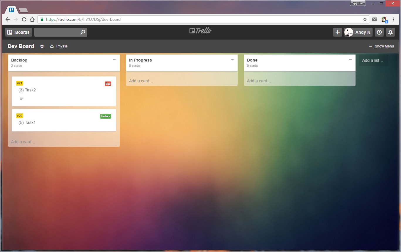 Trello global style
