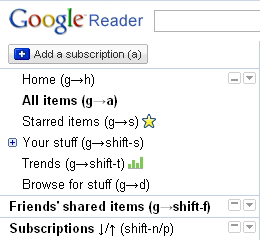 Google Reader - Display Keyboard Shortcuts
