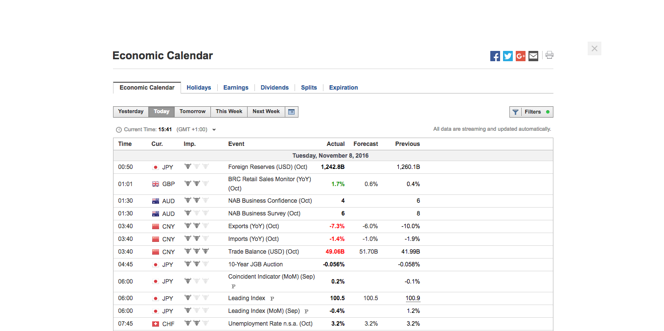 Clean Calendar only view / distraction free