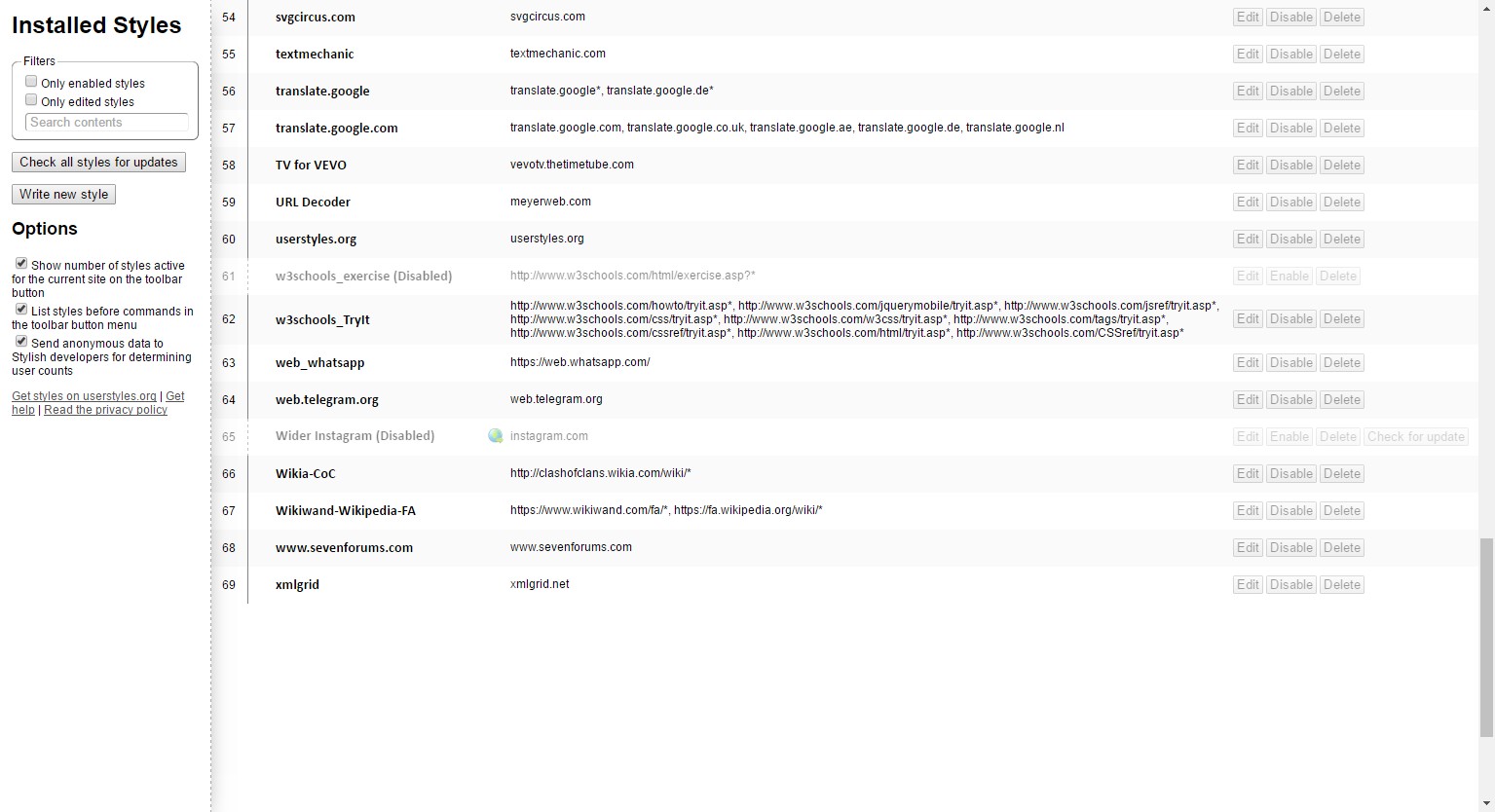 Stylish-for-Chrome::Manage Compact::Count-Lines