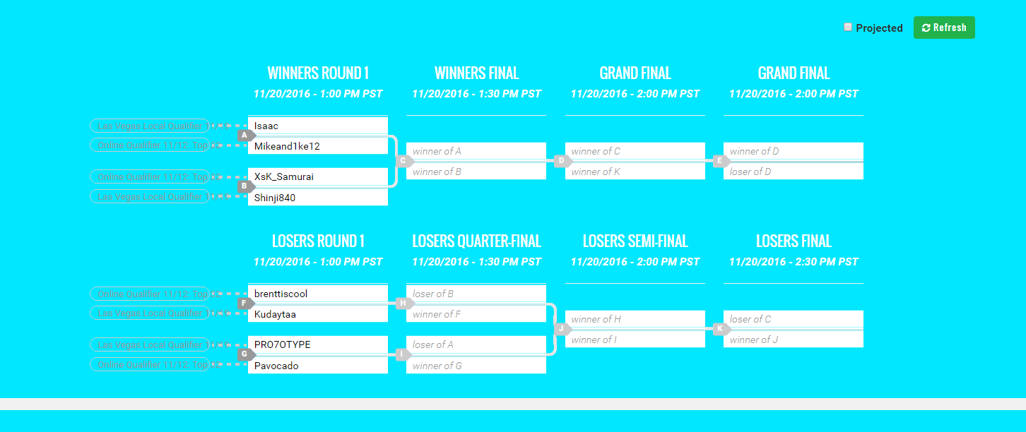 smash.gg chroma key'd brackets