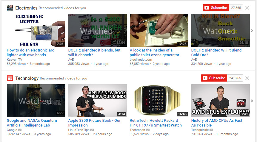 YouTube Watched Badge