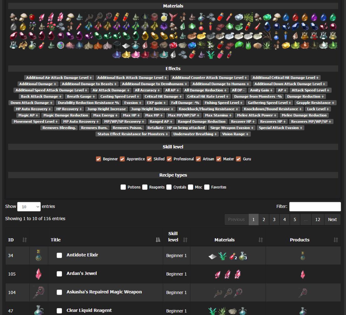 Black Desert Database