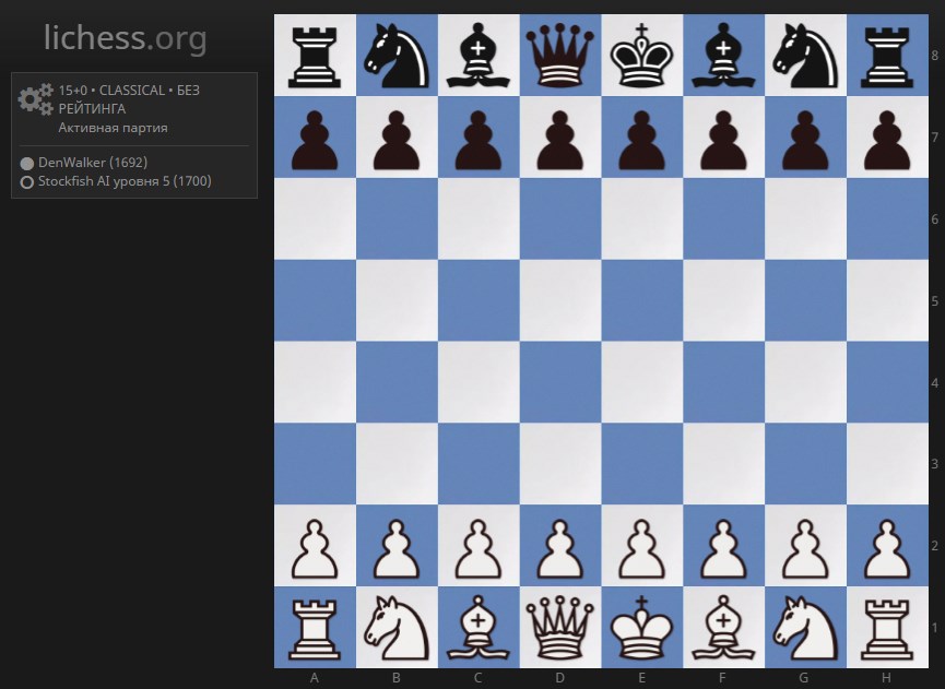 Lichess Pieces: Classic (Habsburg)