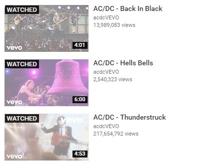 updated on greasyfork-- Return WATCHED badge on YT