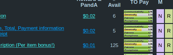 mTurk style addition for HIT Scraper